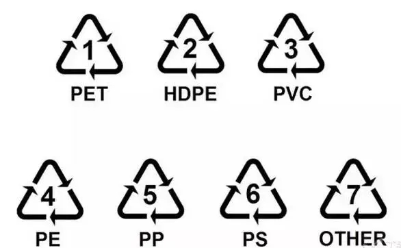 一次性快餐盒能放微波炉吗？