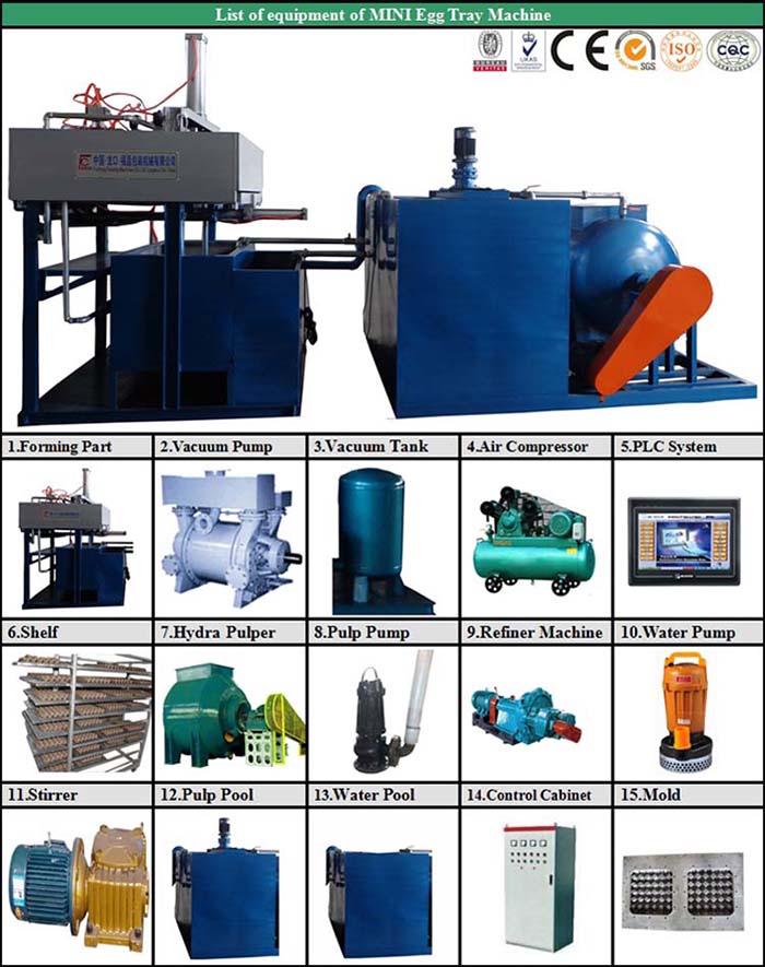 全生产线游戏攻略