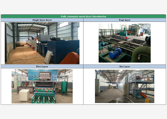 全自动金属干燥机